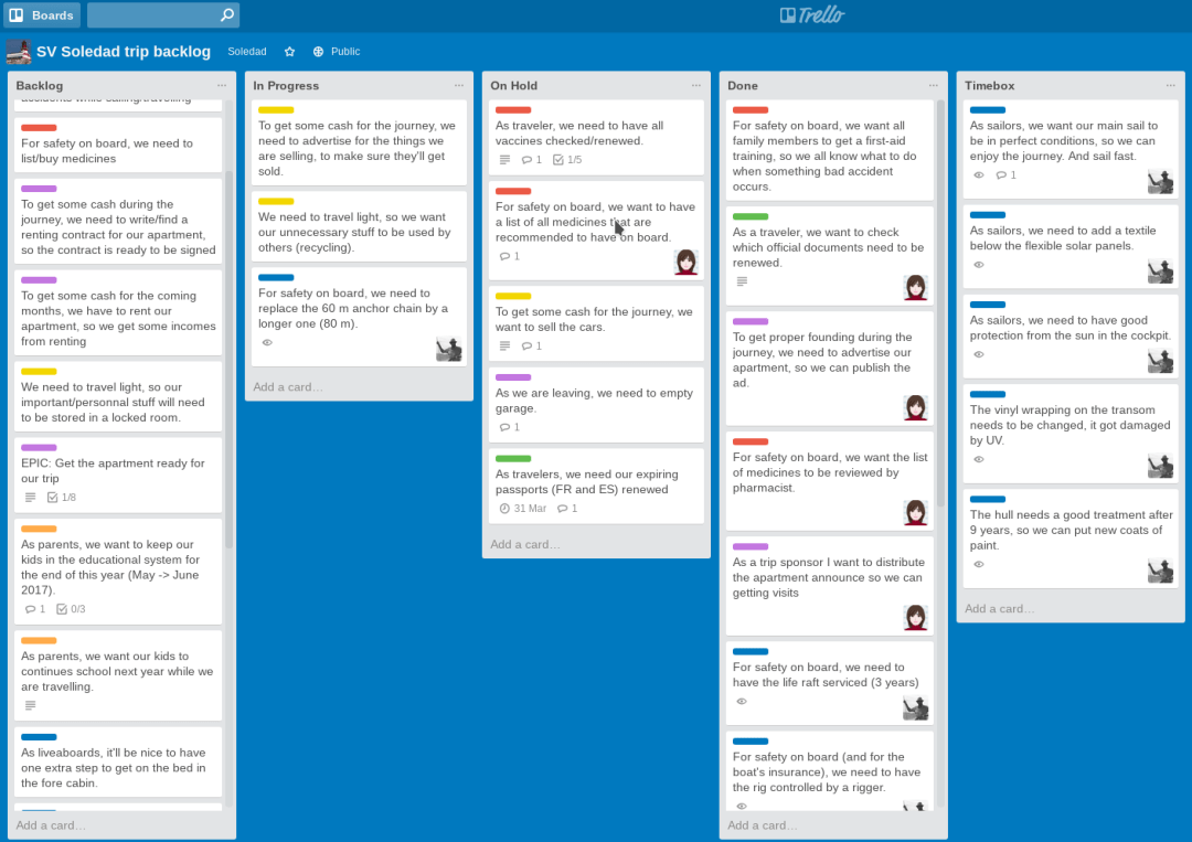 soledad-trello-kanban-trip-preparation-planning